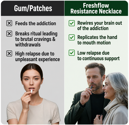 The FreshFlow™ by Sooticals  (Trusted By US Doctors)