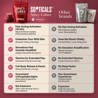 SOOTICALS - SPICY CUBES®