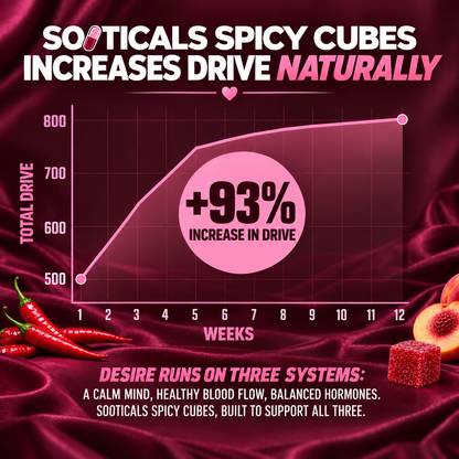 SOOTICALS - SPICY CUBES®