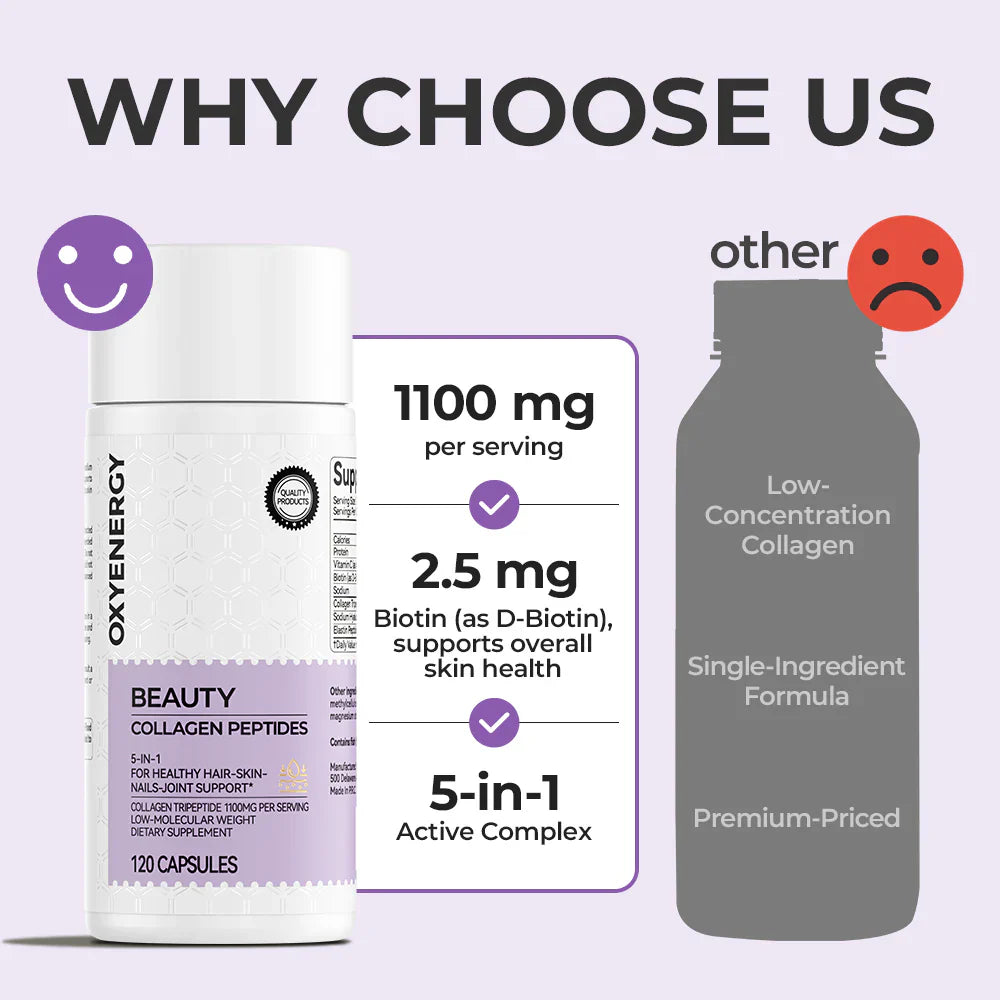 Sooticals™ Collagen Peptides Capsules for Women (Trusted By US Doctors)