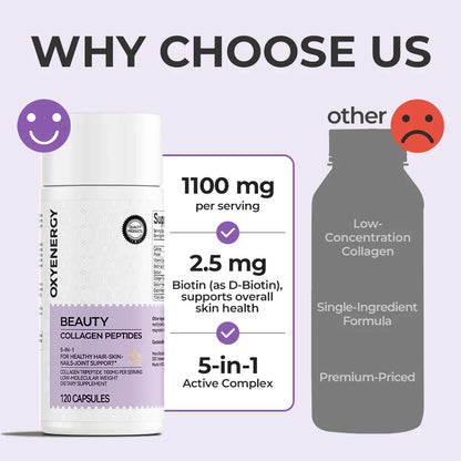 Sooticals™ Collagen Peptides Capsules for Women (Trusted By US Doctors)